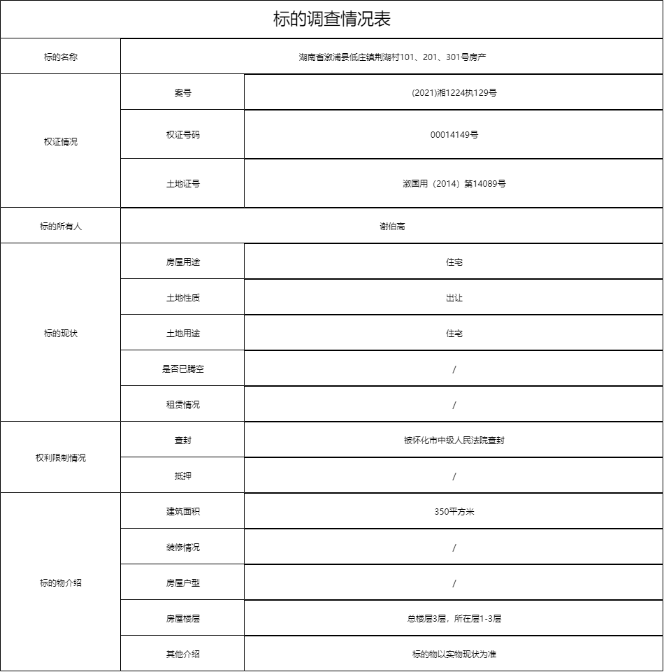 湖南省溆浦县低庄镇荆湖村101,201,301号房产