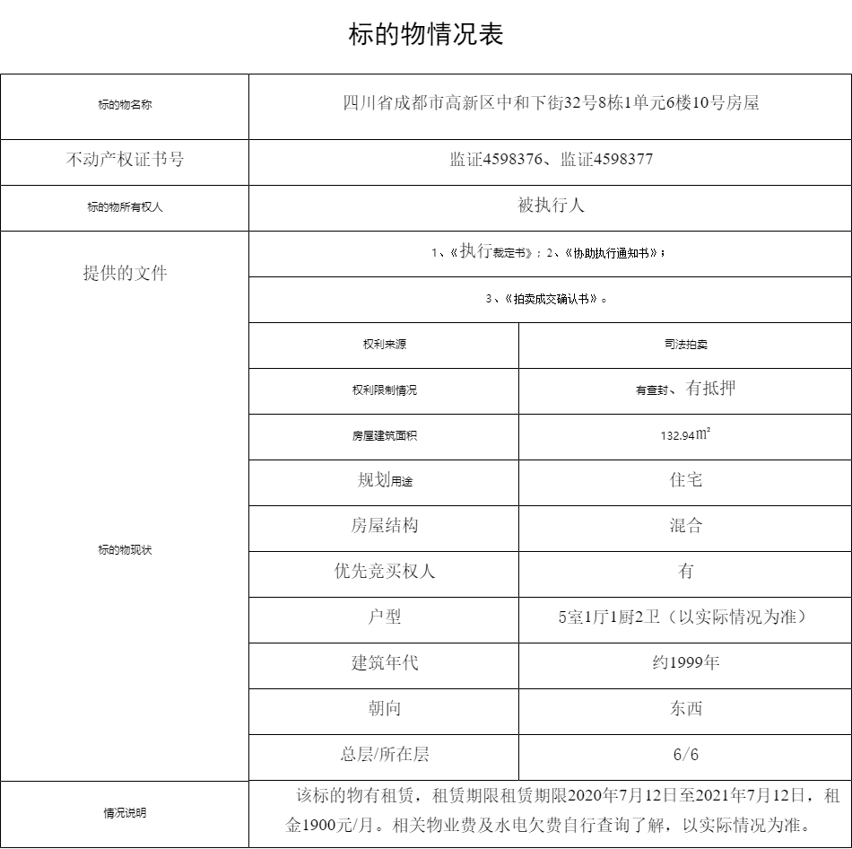 【府河小区】四川省成都市高新区中和下街32号8栋1单元6楼10号房屋